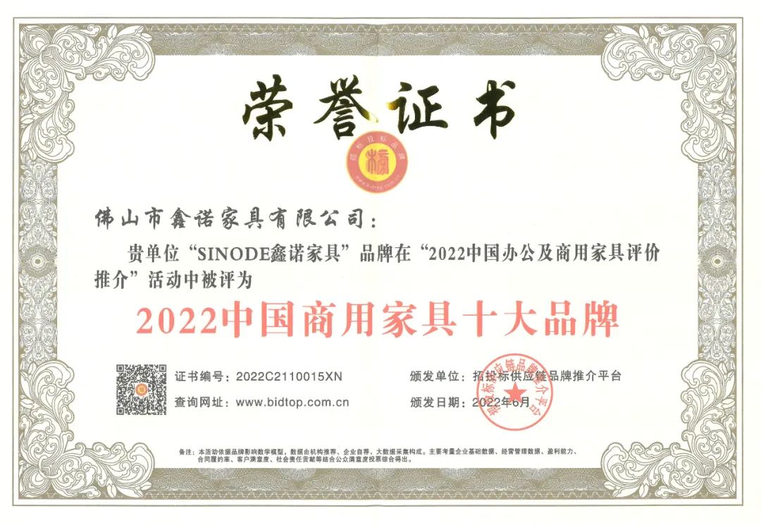 鑫諾家具集團榮膺2022中國商用家具十大品牌、酒店家具十大品牌、中國辦公家具十大品牌、政府采購辦公家具十大品牌等多項榮譽
